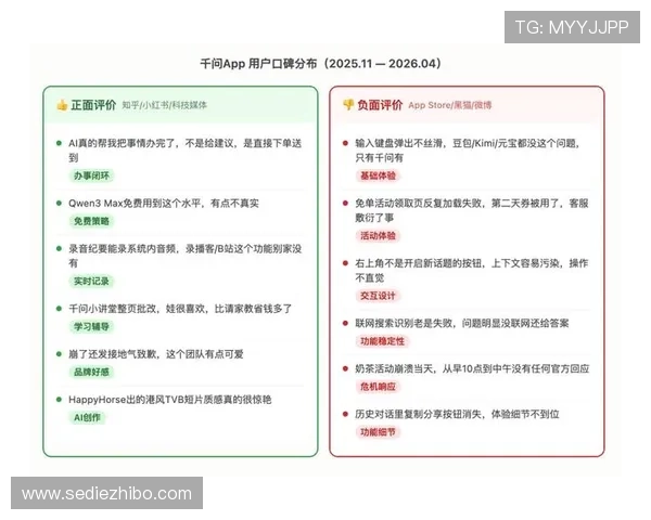 天博真人app用户评价与口碑分析，了解真实玩家的使用体验与建议改善方向